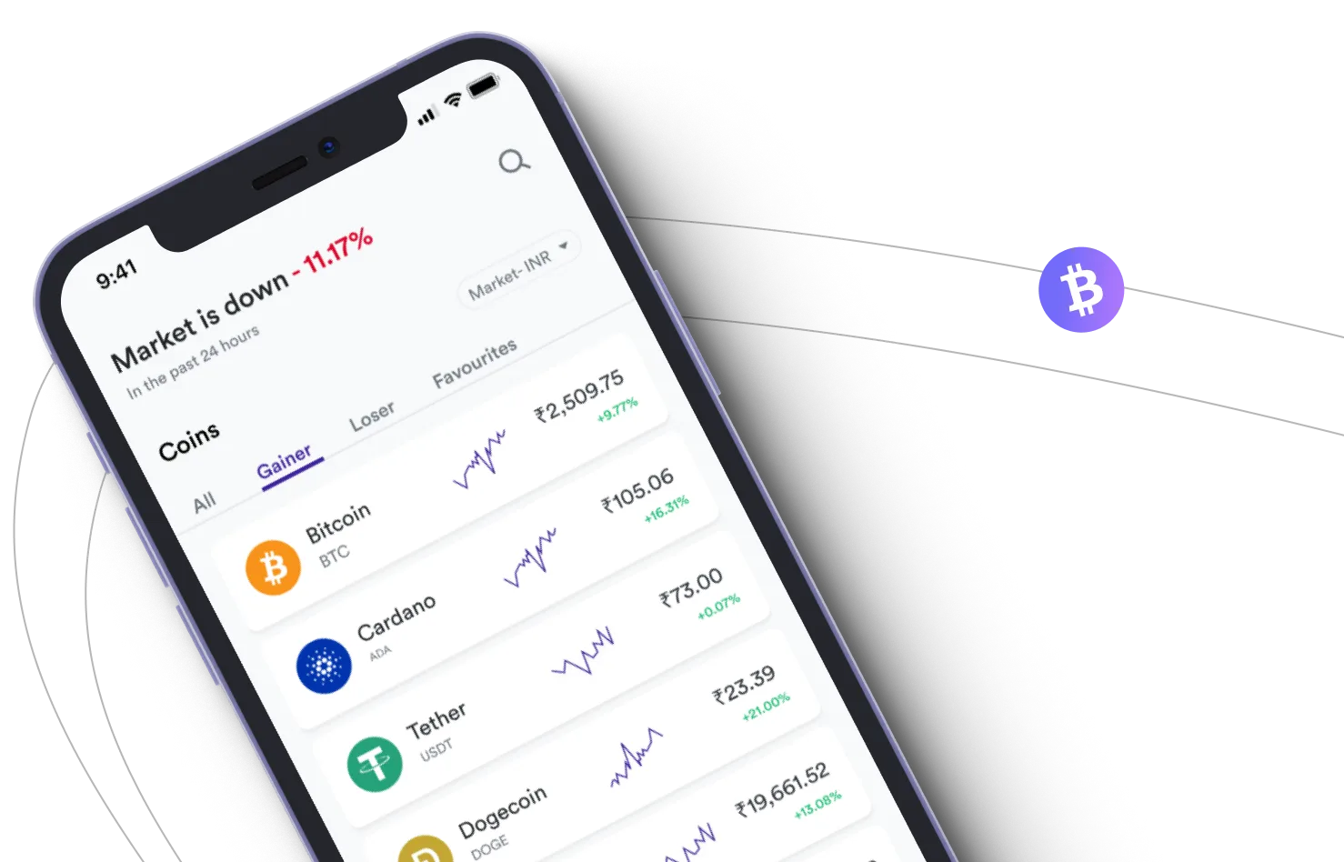 Immediate Apex Ai - Take advantage of the cryptocurrency markets and earn with Immediate Apex Ai