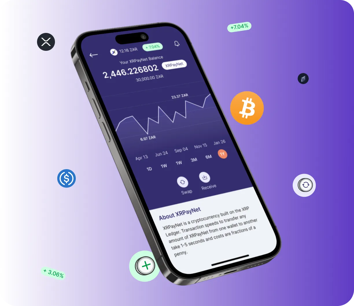 Immediate Apex Ai - O que é o Immediate Apex Ai?