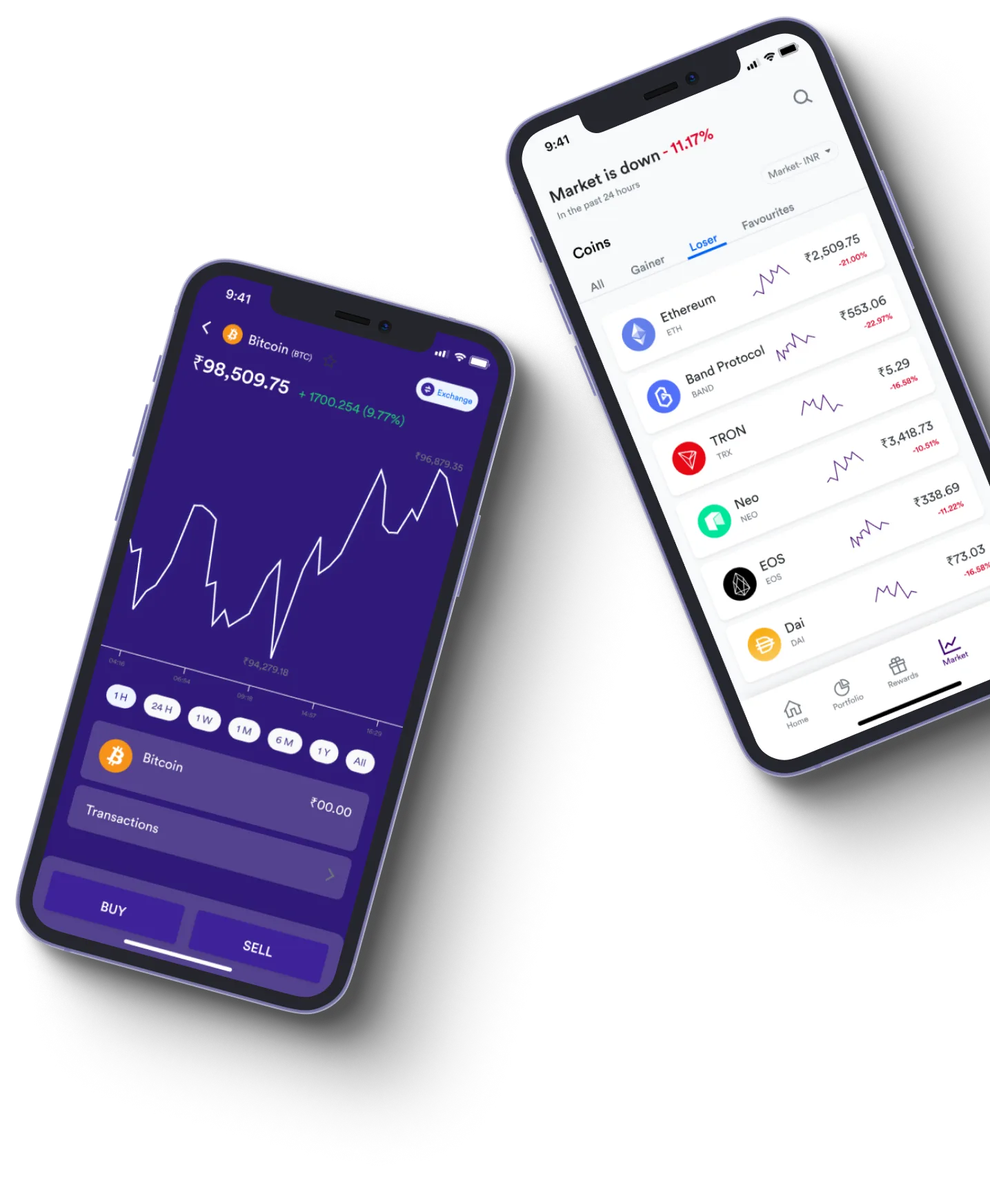 Immediate Apex Ai - What exactly is online trading?